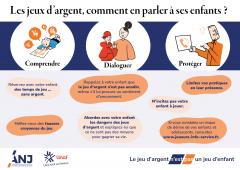 jeu des mineurs