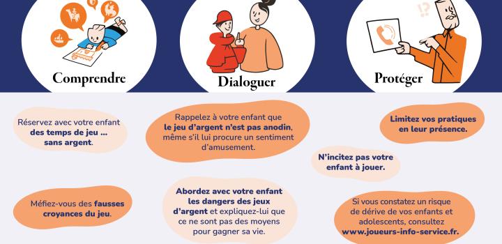 jeu des mineurs