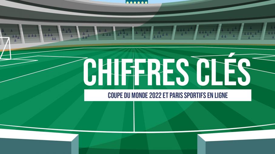 Chiffres clés CdM 2022